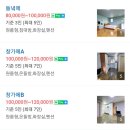 늘푸른펜션 이미지