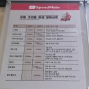 스피드메이트 | 스피드메이트 엔진오일 교환 후기｜제휴카드 할인으로 7만원 절약 + 브레이크패드 교체까지