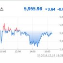 ㈜참존건설 이미지