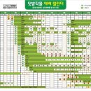 간식 텃밭 만들기 이미지