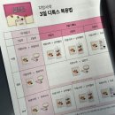 안산다이어트한의원 지방사약 일주일만에 -3kg빠졋어여
