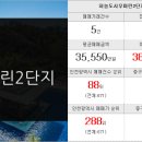 영종광개토공인중개사사무소 이미지
