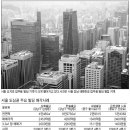 사옥도