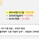 (주)윤엔지니어링 이미지