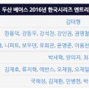 두산 베어스 역대 최고의 팀 16두산의 한국 시리즈 엔트리 FA 가격.TxT 이미지