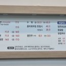 영통면옥 이미지