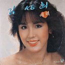 대중의 사랑을 받았던 시대별 미남 미녀 가수(1980년대) 이미지