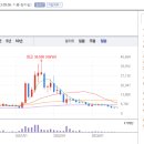 삼일글로벌 이미지