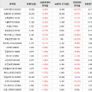 장원피혁 Daum카페