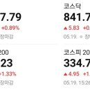 (주)미래토건 네이버블로그