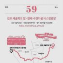 새솔학교 이미지