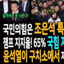 국민의힘은 조은석 특검의 황금어장! / 이재명 대통령 국정지지율! 65%, 국힘 지지율! 첫 10%대 나왔다! / 윤석열이 구치소에서 이미지