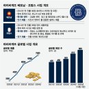 파리바게뜨 이미지