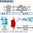 대우제약(주) 이미지