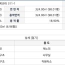 보성셀프주유소 네이버블로그