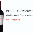 2월 정모 시음와인(Alta Vista Grande Reserve Malbec 2003) 이미지