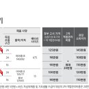 귀편한보청기 이미지