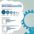 엄지에너지 이미지