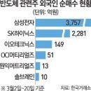 (주)스마트유럽 이미지