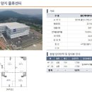 양지-3572 이미지