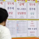 강원부동산 중개사무소 이미지