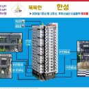 한성시티타운 이미지