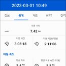 청령주유소 티스토리