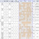세일공업주식회사 이미지