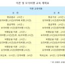 지엔케이드론전문교육원
