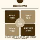 둔산중로78번길 이미지