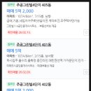 영통주공공인중개사사무소 | 경기도 수원시 영통구 매탄동 주공그린빌4단지아파트 경매