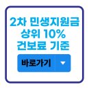 2차 민생지원금 상위10% 기준 이미지