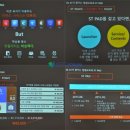 에스제이이앤씨 - 안양시 동안구 흥안대로 457-27 | 에스제이이앤씨