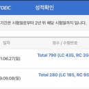 2학기(3월~6월) / 생생 일본어 회화(중급-10시30분) | [교환 학생] 토익, 토플 준비 편 : 준비 과정부터 차근히~