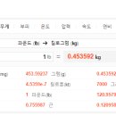 세계사 이미지