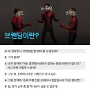 브랜딩투유 이미지