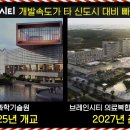대광인력 티스토리