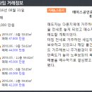 롯데에이스공인중개사사무소 이미지