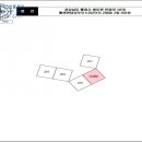 안정1길 이미지