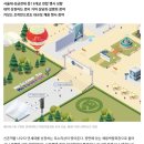 엔에이치커뮤니케이션즈