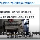 [나스닥] 매그니피센트7 M7 실적 발표 이후 대폭락? 이미지