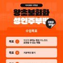 인터넷 배우기(초급반) 이미지