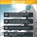 광주굿모닝병원 이미지