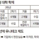 유니테크 이미지