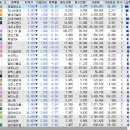 주식회사 우정바이오 이미지