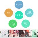 대가종합환경