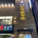 홍익돈까스 충장점 네이버블로그