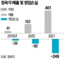 초록식품 이미지