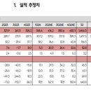 화승솔루션 이미지