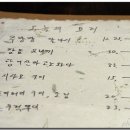 어부의잔치 이미지